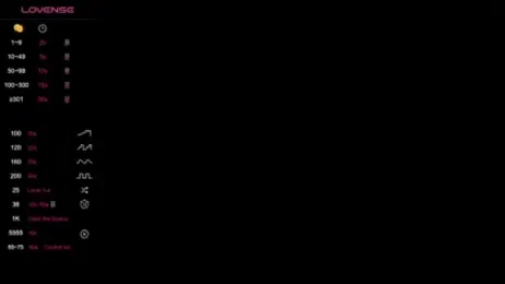 Lovensetest — Stripchat stream photo (Nov 2023)