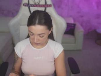 anabel054 — modelo de webcam en línea en chaturbate