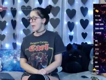 midnightpixie — Chaturbate stream photo (Feb 2026)