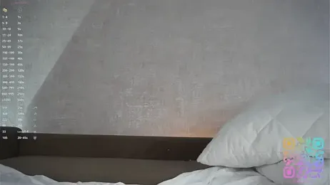 LynetteDanley — Stripchat stream photo (Dec 2025)