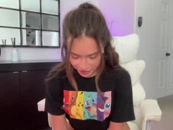 princessbbgirl — Chaturbate stream photo (Apr 2026)