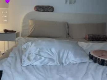 lolariv — Chaturbate profile photo