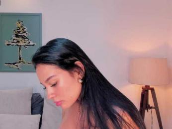 MollyJones — Bongacams stream photo (May 2026)