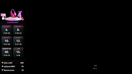 Kristinsweet — Stripchat stream photo (Apr 2026)