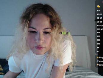 SydneySi — Bongacams stream photo (Jul 2026)