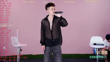 w-lucky — Stripchat stream photo (Mar 2026)