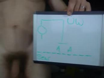 sydaffect — Chaturbate recorded stream image, 22.11.2025 03:30