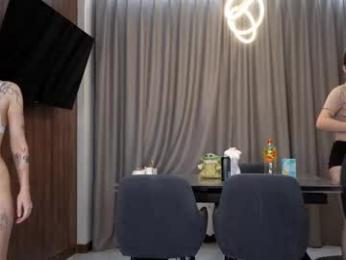 rakses — Chaturbate recorded stream image, 28.11.2025 09:20