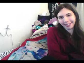 totalfuckingadorable — Chaturbate recorded stream image, 14.01.2026 05:20