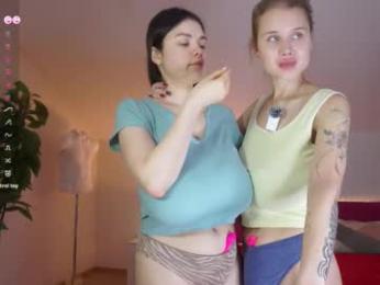 sweetyoops — Chaturbate recorded stream image, 19.01.2026 04:00