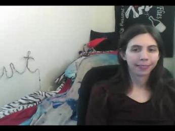 totalfuckingadorable — Chaturbate recorded stream image, 20.01.2026 03:10