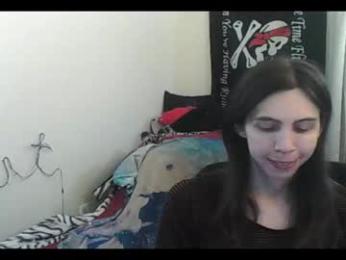 totalfuckingadorable — Chaturbate recorded stream image, 20.01.2026 03:10