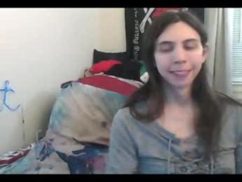 totalfuckingadorable — Chaturbate recorded stream image, 27.01.2026 02:40