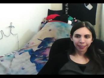 totalfuckingadorable — Chaturbate recorded stream image, 03.02.2026 03:20