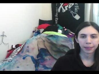 totalfuckingadorable — Chaturbate recorded stream image, 09.02.2026 03:10