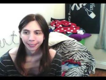 totalfuckingadorable — Chaturbate recorded stream image, 16.02.2026 03:20