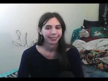 totalfuckingadorable — Chaturbate recorded stream image, 09.03.2026 01:50