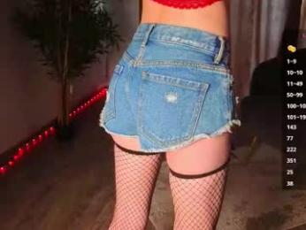 bridgetbottrell — Chaturbate recorded stream image, 10.03.2026 05:30