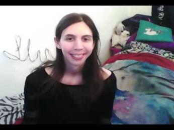 totalfuckingadorable — Chaturbate recorded stream image, 29.03.2026 03:50