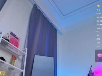 breeding_material — Chaturbate recorded stream image, 19.04.2026 15:10