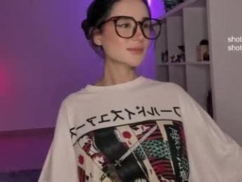 lonelly_lolly98 — Chaturbate recorded stream image, 27.05.2026 01:40