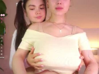 sweetyoops — Chaturbate recorded stream image, 12.08.2026 05:00