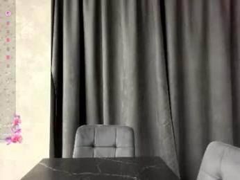 dewdropdoll — Chaturbate recorded stream image, 03.09.2026 21:20