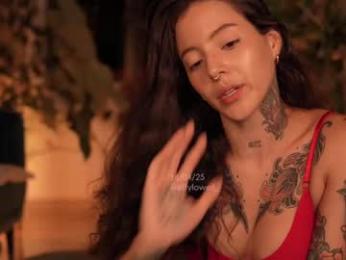 effylowell_ — Chaturbate recorded stream image, 17.04.2025 00:30
