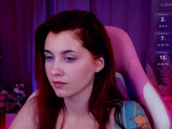 HoneyCherry — Bongacams recorded stream image, 11.05.2025 15:10
