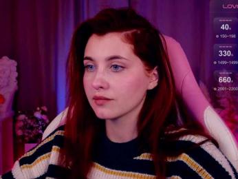HoneyCherry — Bongacams recorded stream image, 11.05.2025 15:10
